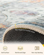 RELEANY Washable Area Rug, Runner 2'x8', Water Repellent, Pet Friendly - Image 3