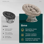 Bme 40" Ergonomic Wicker Papasan Chair - Image 5