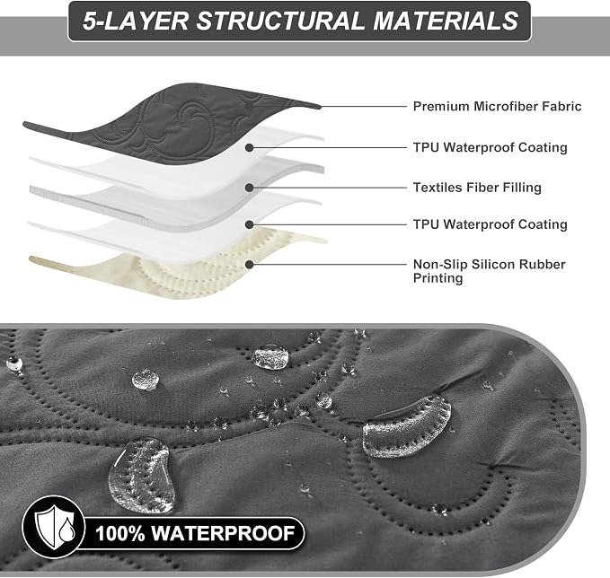 100% Waterproof Recliner Chair Cover, Recliner Chair Covers - Image 4