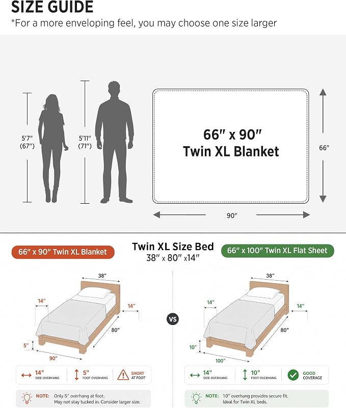 Bedsure Soft Twin XL Blanket for Bed Dorm Black 66"x90" | Birthday Gifts for - Image 7