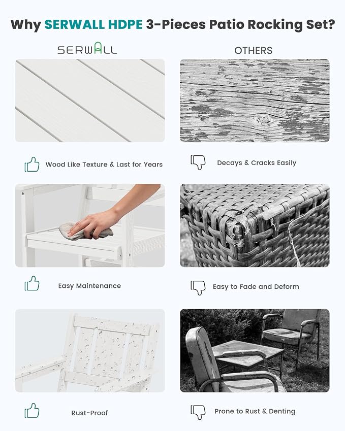 SERWALL Outdoor Rocking Chairs Set of 2 - Image 6