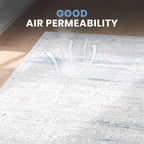 Washable Area Rugs 3x5 Entryway Rugs - Image 3