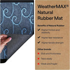 GORILLA GRIP 100% Waterproof All-Season WeatherMAX Doormat 35x23, US Designed - Image 6