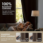 MIULEE Chocolate Brown 100% Blackout Curtains - Image 2