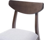Virubi Set of 2 Modern Scandinavian Chairs - Image 7