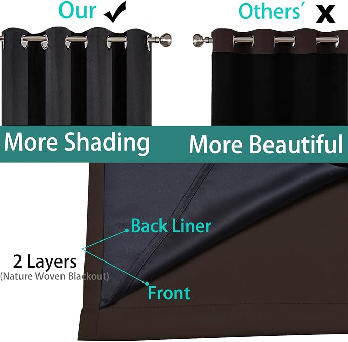 Yakamok Chocolate 100% Blackout Curtains 84 Inches Long 52" Wide 2 Panels | - Image 6