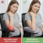 Smiry Ergonomic Office Chair Armrest Pads, Memory Foam Arm Rest Covers - Image 5