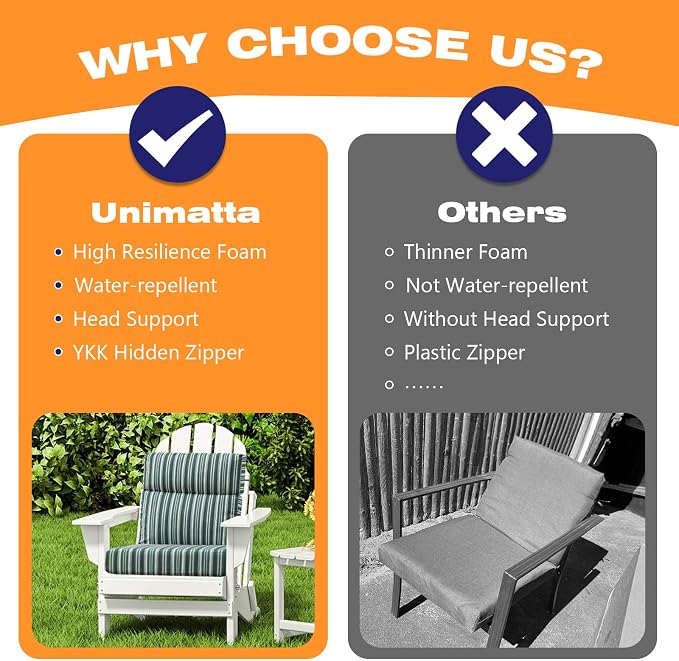 Unimatta Sunbrella Outdoor High Back Chair Cushion Seat Pads, 44 x 21 Inch - Image 7