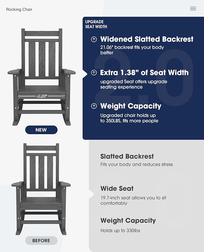 KINGYES Oversized Outdoor Rocking Chair Set of 2, All-Weather Patio Rocking - Image 3