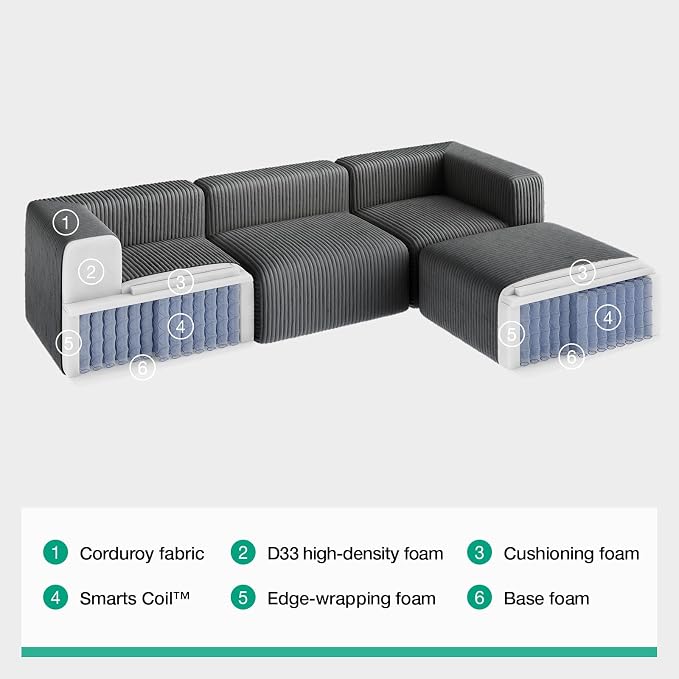 Novilla 141" Modular Sectional Sofa, Modern Cloud Sectional Couch - Image 3