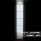 Dark Green Blackout Curtains/42 x 84 Inch/Set of Two Panels Grommet Bedroom - Image 3