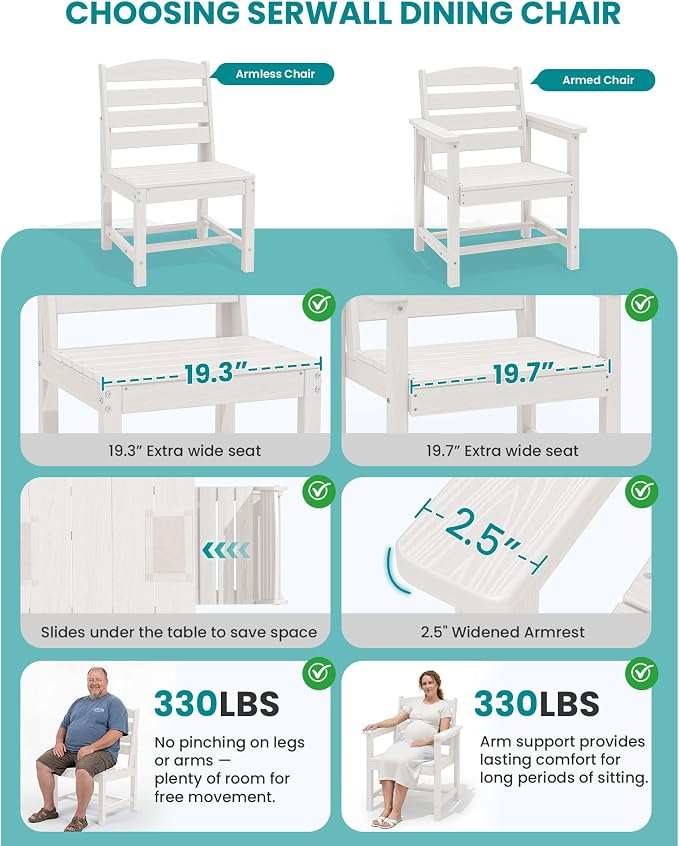 SERWALL Patio Dining Sets for 10 Person, HDPE Dining Set - Image 5