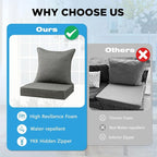 Sunbrella Outdoor Deep Seat & Back Cushion Set, 24 x 24 Inch Water Repellent - Image 7