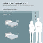 Bedsure GentleSoft 100% Cotton Blanket Queen Size - Image 6