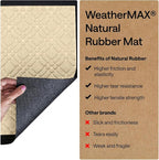 GORILLA GRIP 100% Waterproof All-Season WeatherMAX Doormat 35x23, US Designed - Image 6