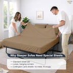 Cottington Lane Sleeper Sofa Sheets Queen Size, 4 Piece Premium Quality 100% - Image 8