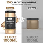 Nicpro Metallic Sahara Gold Acrylic Paint 33.8oz/1000ml, Non Toxic Non Fading - Image 3