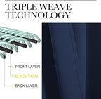 NICETOWN Thermal Curtains Blackout Draperies - Image 4
