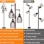 Torondo Dimmable Floor Lamp, Industrial Floor Lamps - Image 2