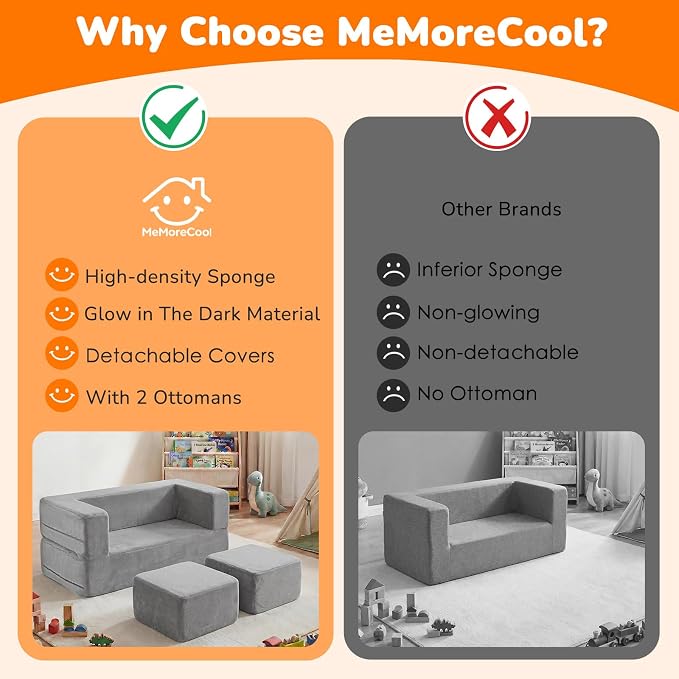 MeMoreCool Kids Play Couch Sofa – Grey Modular Convertible Foam Couch Soft - Image 7