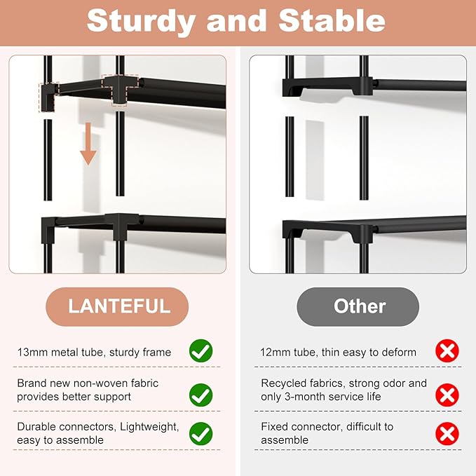 LANTEFUL 10 Tiers Shoe Rack 50 Pairs Large Capacity Tall Shoe Organizer Sturdy - Image 6