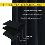 NICETOWN Black Blackout Curtains 84 inch Length 2 Panels, Grommet Thermal - Image 4