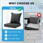 Sunbrella Outdoor Deep Seat & Back Cushion Set, 24 x 24 Inch Water Repellent - Image 7