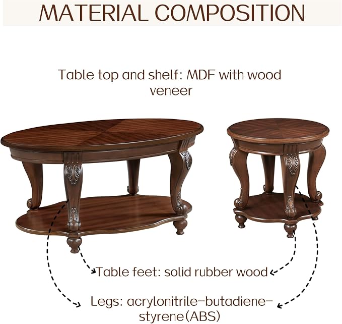 LKTART 22" Victorian Vintage Round End Table - Image 7