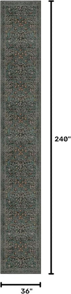 Dark Green Washable 3x20 Extra Long Runner Rug - Image 2