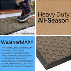 GORILLA GRIP 100% Waterproof All-Season WeatherMAX Doormat, US Designed Natural - Image 3