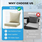 Outdoor Deep Seat & Back Cushion Set, 24 x 24 Inch Water Repellent and Fade - Image 6