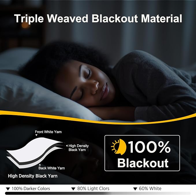 NICETOWN Bedroom 100% Blackout Curtains, 2 Panels, 34 by 36, Snow White - Image 2