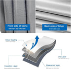100% Blackout Window Cover Magnetic Blackout Curtains, Portable Black Out - Image 3