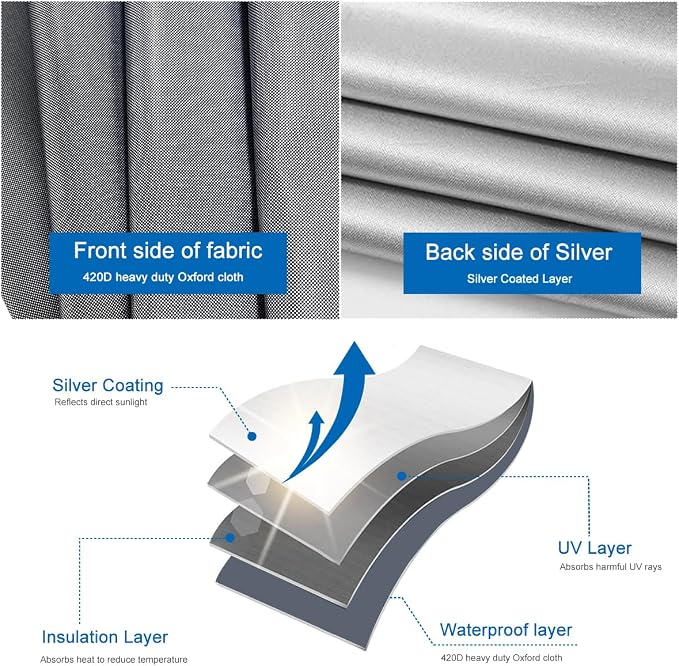 100% Blackout Window Cover Magnetic Blackout Curtains, Portable Black Out - Image 4