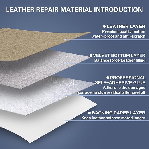 Self Adhesive Leather Repair Patch Kit, 31.4 in x 16 in Large Vinyl Leather - Image 6