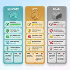 Edge Protector 100% Silicone, Baby Proofing Corners Clear Guards, Pre-Tape - Image 6