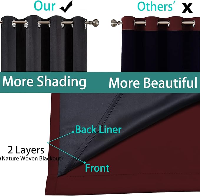 Yakamok Burgundy Red Blackout Patio Door Curtain Panels W70 x L84, 1 Panel | - Image 5