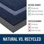 OLANLY Half Circle Front Door Mat Outside 35x23 All-Season Rubber Doormat | Blue - Image 5