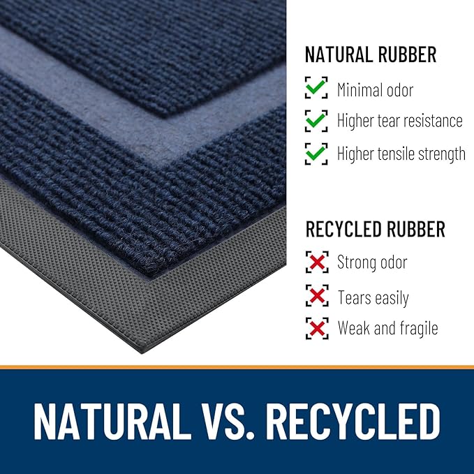 OLANLY Front Door Mat Outside 59x30, All-Season Heavy-Duty Rubber Doormat | Blue - Image 4