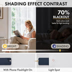 MIULEE 4 Panel Set Short Blackout Curtains 54 Inch Long Greyish White | Thermal - Image 4