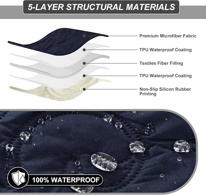 100% Waterproof Recliner Chair Cover, Recliner Chair Covers - Image 4