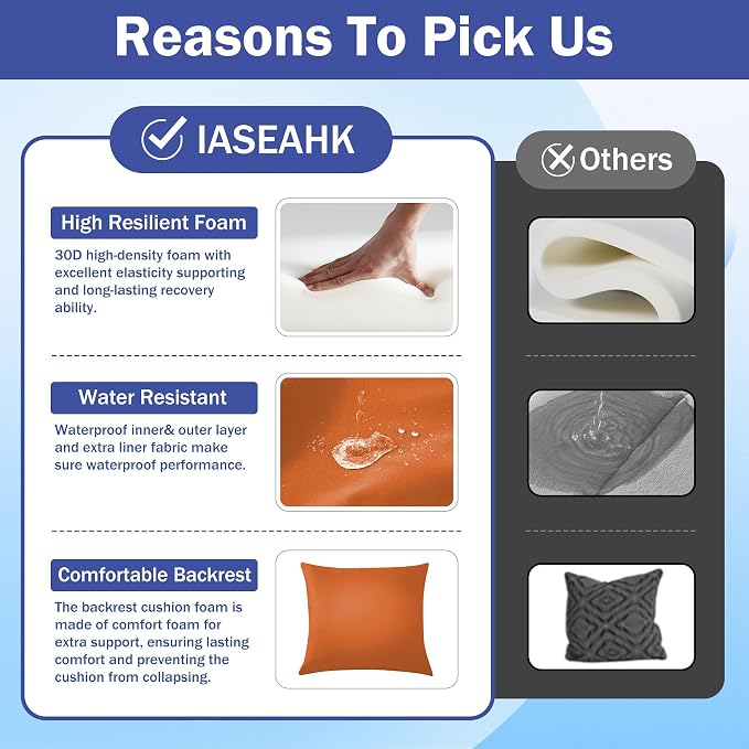 IASEAHK Outdoor Seat Cushion Set, Waterproof & Fade Resistant Patio Chair - Image 6
