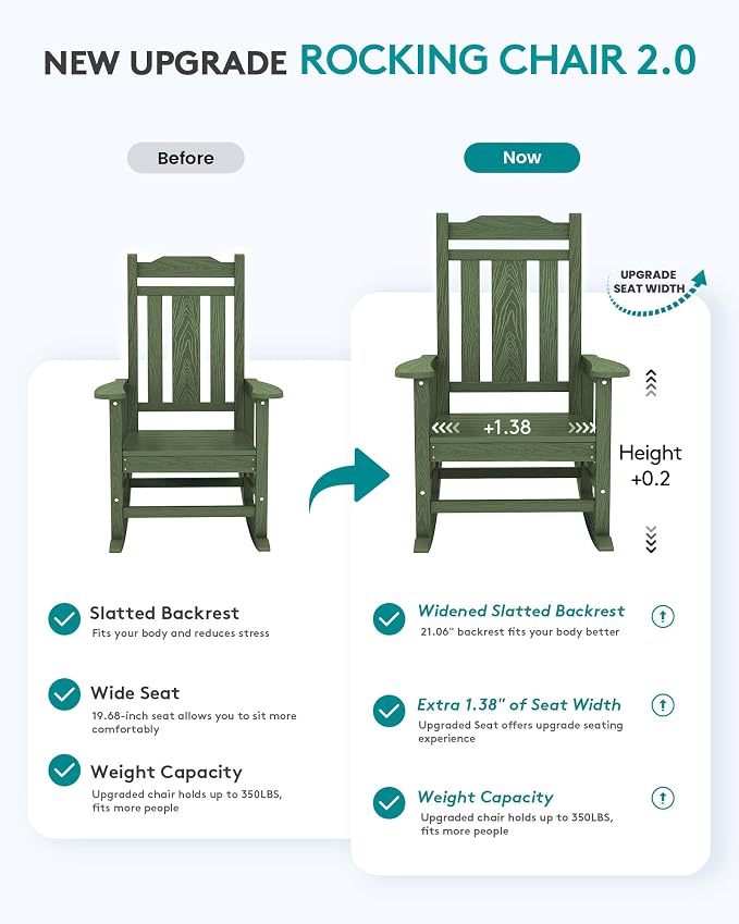 SERWALL Oversized Rocking Chair Outdoor, HDPE Outdoor Rocking Chair - Image 3