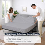 Cottington Lane Sleeper Sofa Sheets Full Size, 4 Piece Premium Quality 100% - Image 8