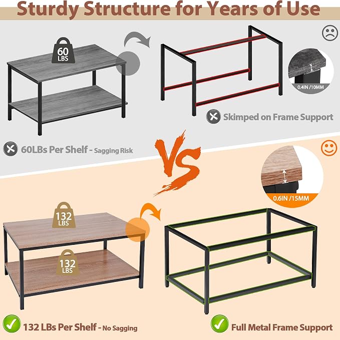 ZenStyle Industrial Coffee Table - Image 6