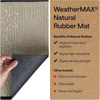 GORILLA GRIP 100% Waterproof All-Season WeatherMAX Doormat 35x23, US Designed - Image 6