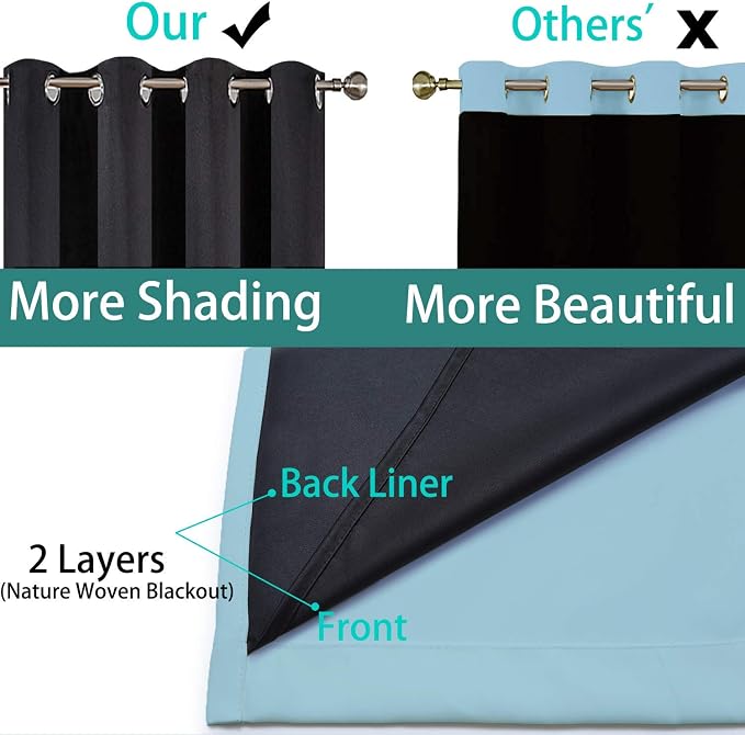 Yakamok Sky Blue 100% Blackout Curtains 84 Inches Long 52" Wide 2 Panel | - Image 5