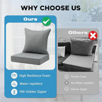 Outdoor Deep Seat & Back Cushion Set, 24 x 24 Inch Water Repellent and Fade - Image 6