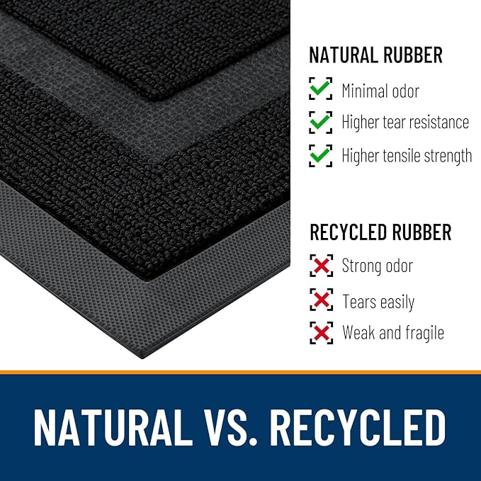 OLANLY Front Door Mat Outside 33x21, All-Season Heavy-Duty Rubber Doormat | Jet - Image 3