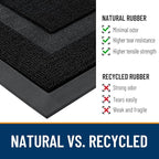 OLANLY Front Door Mat Outside 29.5x17, All-Season Heavy-Duty Rubber Doormat | - Image 4